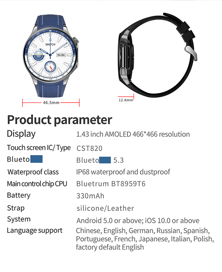 product parameter